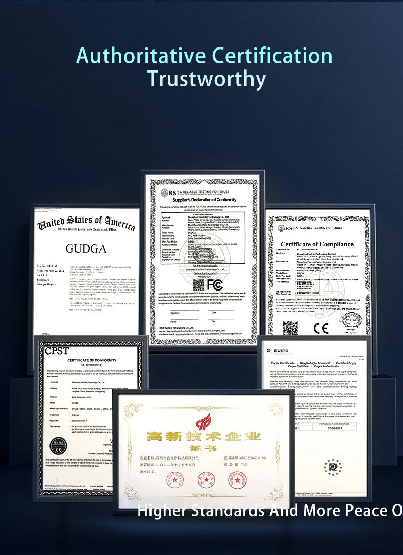 GUDGA 2.5 Inch SATA III SSD Solid State Drive Hard Disk Drive 960GB Internal Solid Hard Drives For Laptop Desktop Computer.