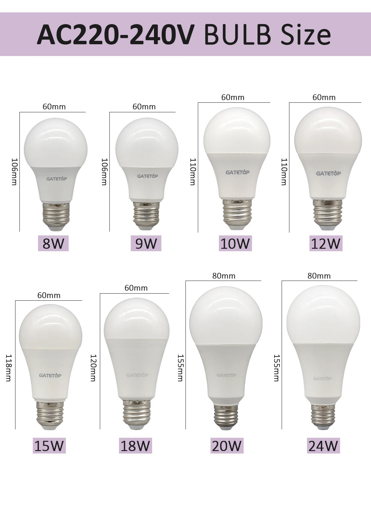 1/10PCS Energiesparlampe E27 B22 Lampen A60 A80 AC220V 230V 110V LED-Licht 20W 18W 24W für Home Derection Wohnzimmerbeleuchtung.