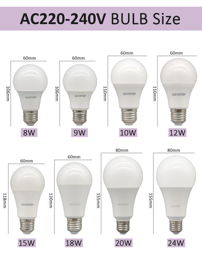 1/10PCS Energiesparlampe E27 B22 Lampen A60 A80 AC220V 230V 110V LED-Licht 20W 18W 24W für Home Derection Wohnzimmerbeleuchtung.