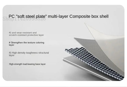 20-Zoll-Kompaktgepäck 26-Zoll-Trolley-Koffer mit großem Fassungsvermögen und Aluminiumrahmen für Männer und Frauen Reisekoffer.