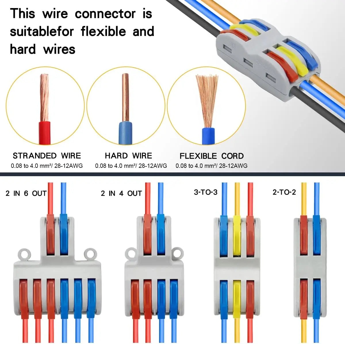 1 In Multiple Out Quick Wiring Connector Universal Splitter Wiring Cable Push In Terminal Block Universal Fast Wiring SPL 222 23.