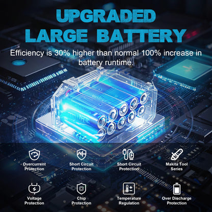 GΣ 4,0 Ah 4,5 Ah wiederaufladbarer Lithium-Ionen-Akku für Akku-Schleif-/Bürstenlosen Schraubenschlüssel/Schraubendreher für 18-V-Akkus von Makita