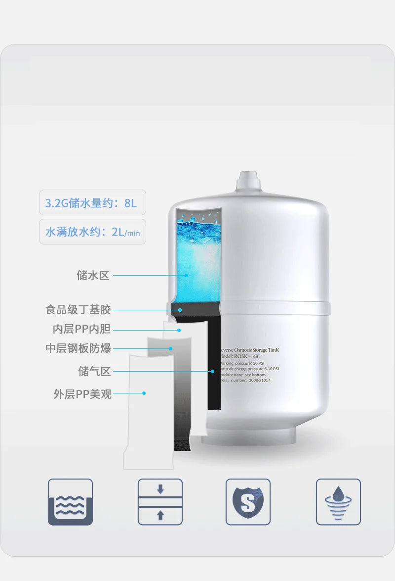 Water Purifier Reverse Osmosis Pure Machine 90G Large Flow Automatic Flush Under The Household Kitchen Direct Drink Filtration.