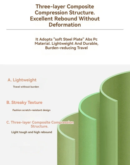 2024 neue große Kapazität langlebige Gepäcks ets abs pc Koffer Frauen Mädchen Handgepäck Boarding Reisen 18/20/22/24/.