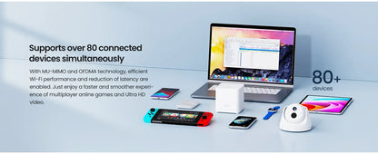 AX1500 Mesh WiFi 6 Router Tenda Mesh MX3 WiFi6 Gigabit WIFI Router 2.4G 5G Dual-Band Whole home wifi mesh Cover 3500sq.ft.