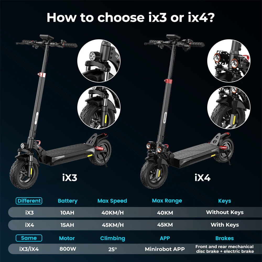 iScooter ix3 Foldable Adult Electric Scooter E-Scooter 40 KM/H Electric Kick Scooter 800W Skateboards 48V 10Ah Kickboard.