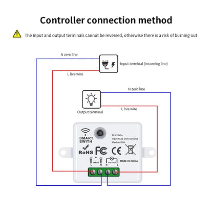RF 433 MHz Drahtlose Fernbedienung Schalter Smart Home 110 V 220 V 10A Mini Controller Relais EIN/AUS sender Wand Licht Schalter.