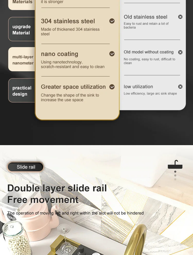 Golden Stainless Steel Waterfall Kitchen Sink Gold Embossed Extra Large Single Slot Digital Display Dishwashing Basin 100x50cm