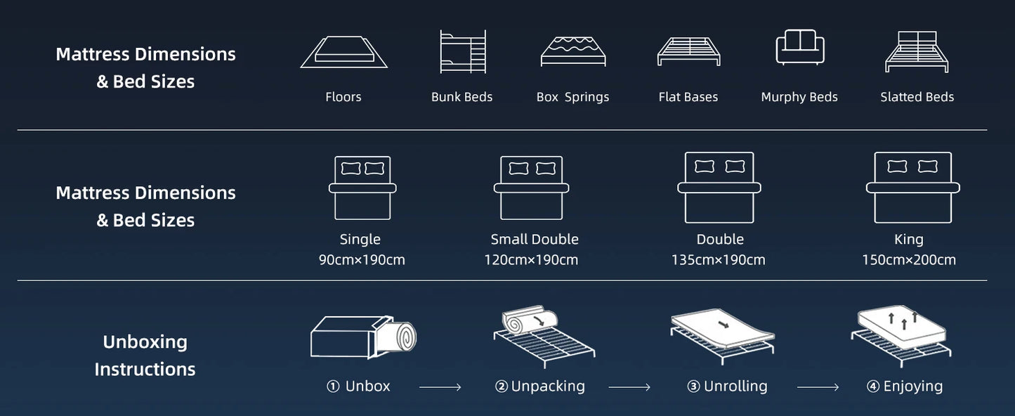 SKSBTF Memory-Schaum-Matratze, 25 cm dick, Taschenfederkernmatratze, Hybrid, atmungsaktiv, Anti-Milben, geräuschlos, Erwachsene, Schlafzonenunterstützung