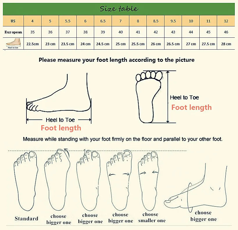 Vulkanisierte Herrenschuhe 2025, Frühling, atmungsaktiv, rutschfest, Plattform, modisch, neue koreanische Laufschuhe, schwarze Turnschuhe, Schuhe für den Außenbereich