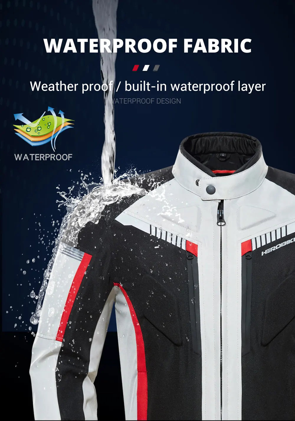 HEROBIKER Waterproof Motorcycle Jacket Man Racing Jacket Wearable Motorcycle Pants Moto Clothing With EVA Protection.