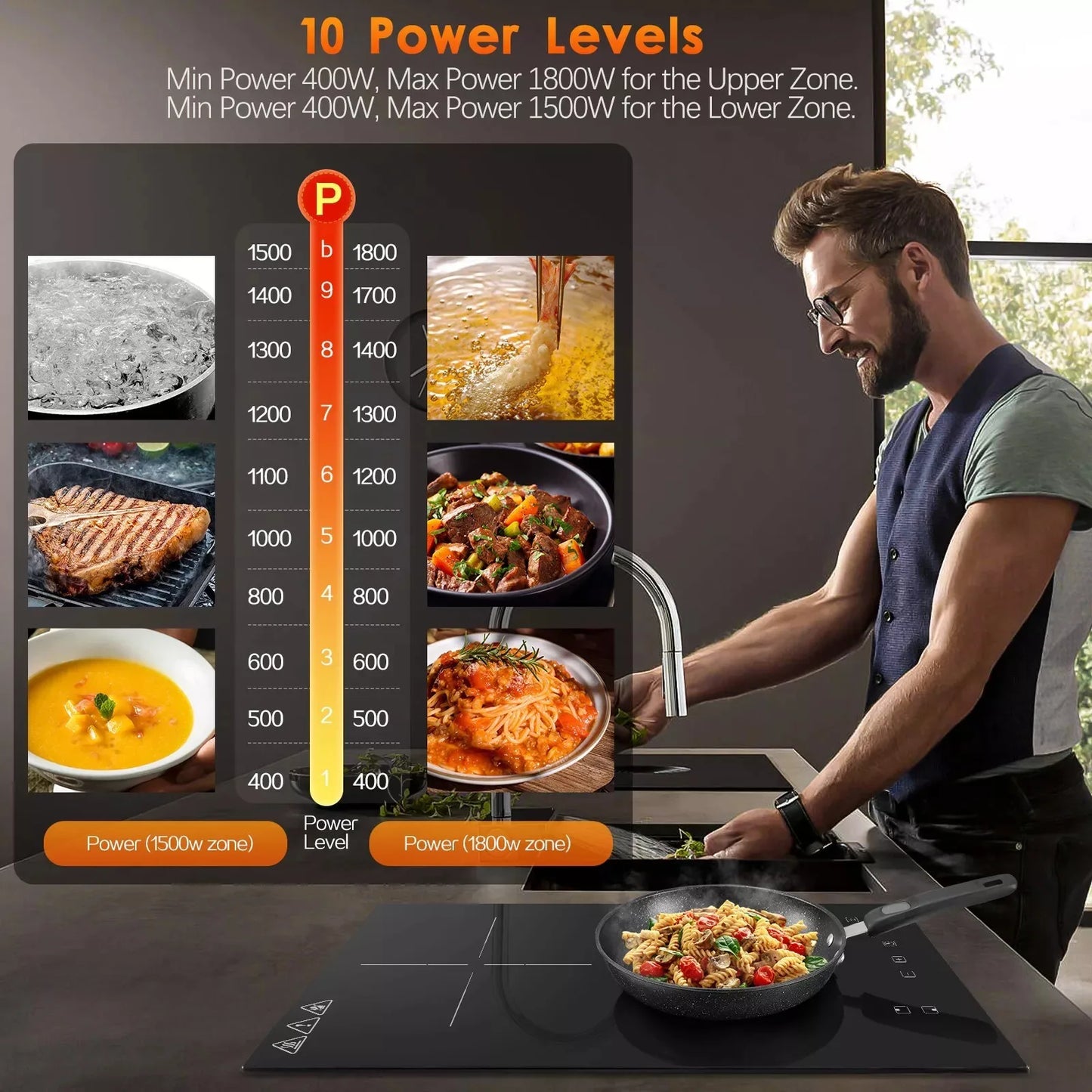KICHPOWER 30cm 2 plates 1-99 Min Timer Touch Control 3300W Induction Hob.