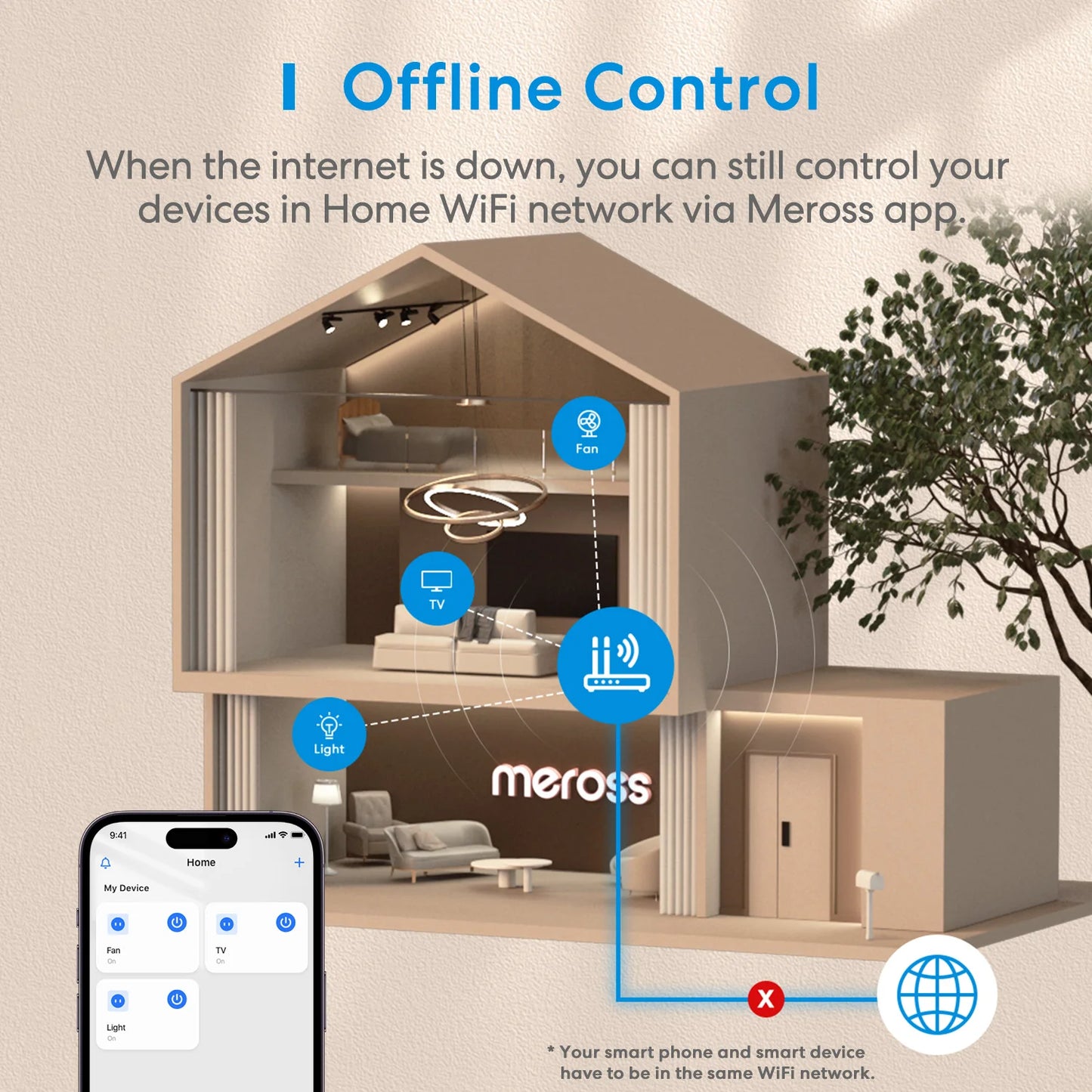 Meross 16A HomeKit Smart Plug EU WiFi Steckdose Fernbedienung Sprachsteuerung Unterstützung Alexa Google Assistant SmartThings.