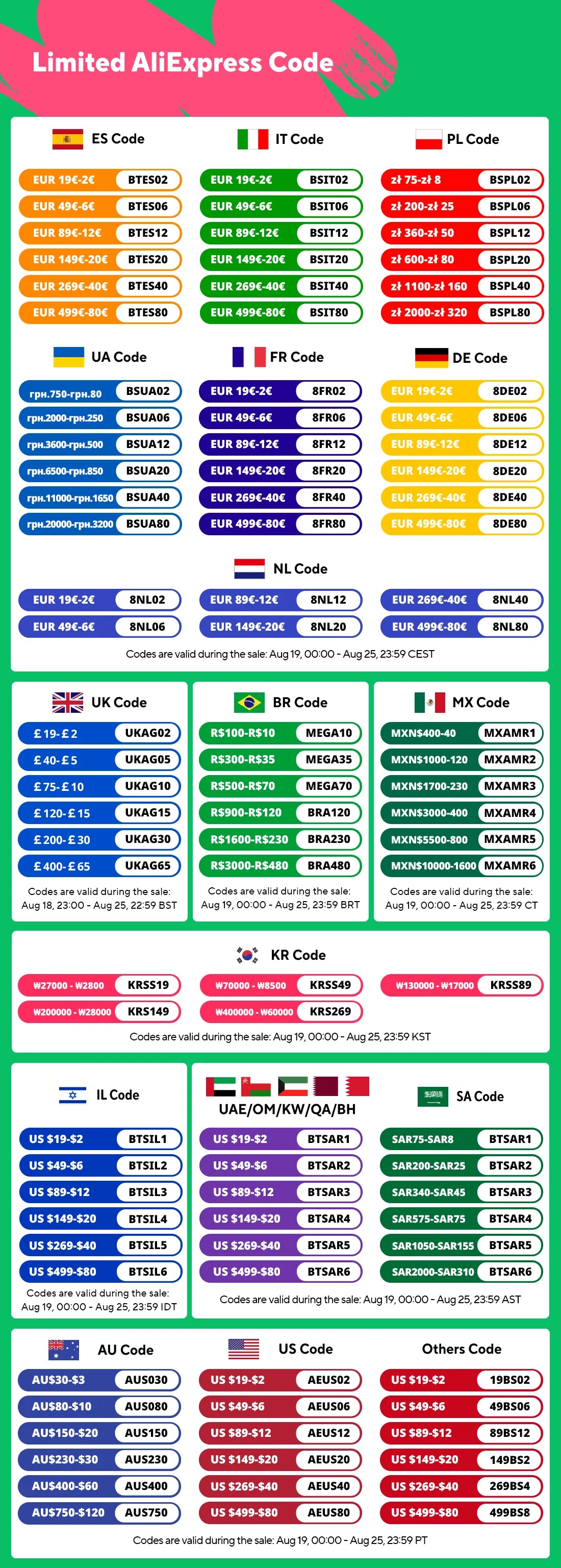 ANBERNIC RG40XX H Handheld Game Console 4.0-in 640*480 IPS Screen 3200mAh 64 Bit System With RGB Light Built in 5K+Games RG40XXH.