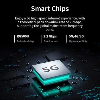 WIFI 6 5G WiFi Routers 1800Mbps 2.4G+5.8G Wifi 6 Wireless Router with SIM Card Slot CPE Wifi Modem Hotsport Repeater Router.