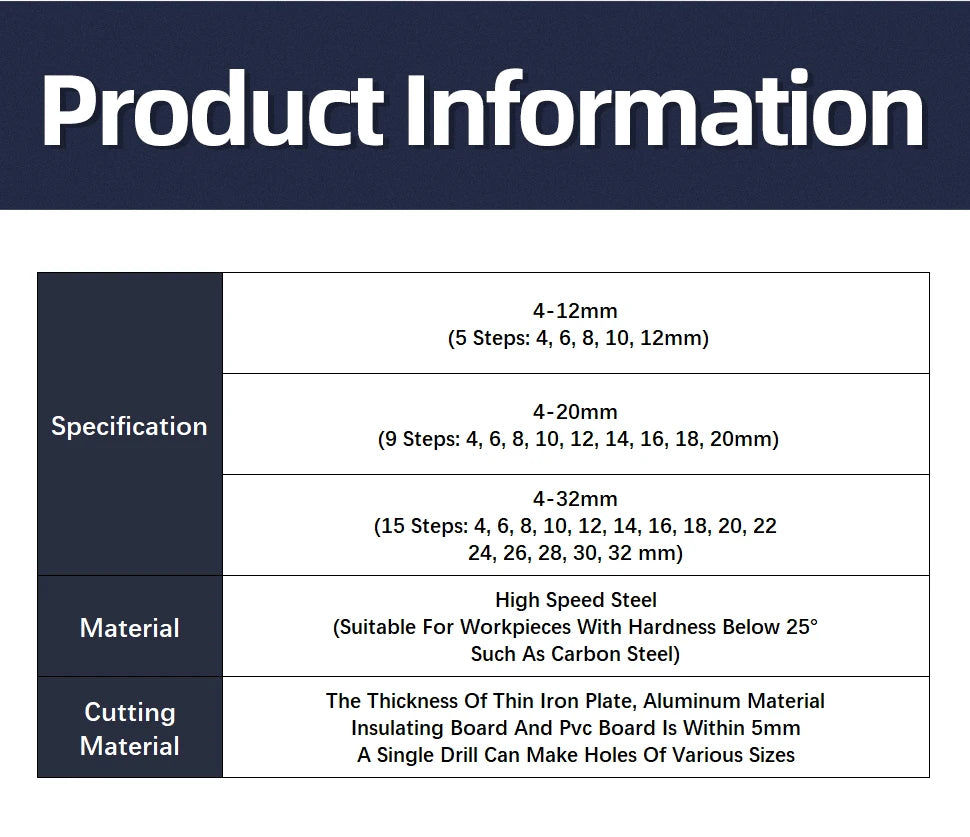 3-12 4-12 4-20 4-32mm HSS Titan Stufenbohrer Konischer Bühnenbohrer für Metall Holz Hochgeschwindigkeits-Stufenbohrer-Set Elektrowerkzeuge