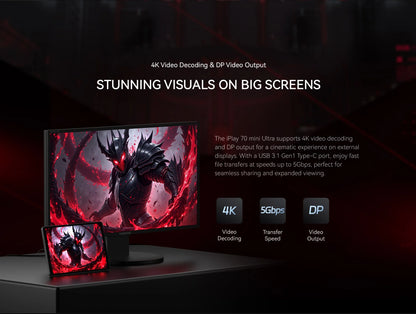 ALLDOCUBE iPlay 70 mini Ultra Gaming Tablet 8.8'' 2.5K 144Hz Snapdragon 7+Gen3 20GB（12+8 Virtual）RAM 256GB ROM 7300mAh Android14