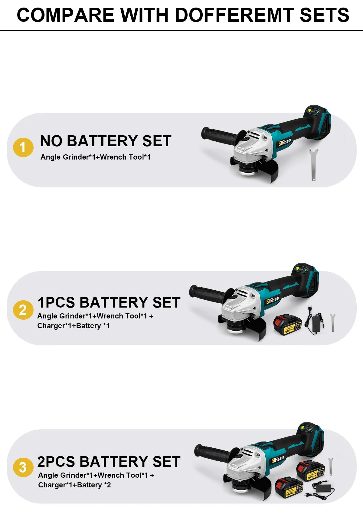 GΣ 125 mm bürstenloser elektrischer Winkelschleifer mit variabler Geschwindigkeit, M14-Schneidemaschine, Holzbearbeitungswerkzeug für Makita 18 V Akku-Stift