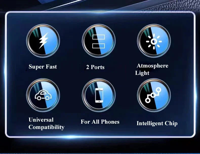 2 in 1 USB Car Charger Adapter 300W Super Fast Charge with Voltage Monitor for iPhone Samsung iPad Huawei Oneplus OPPO VIVO.