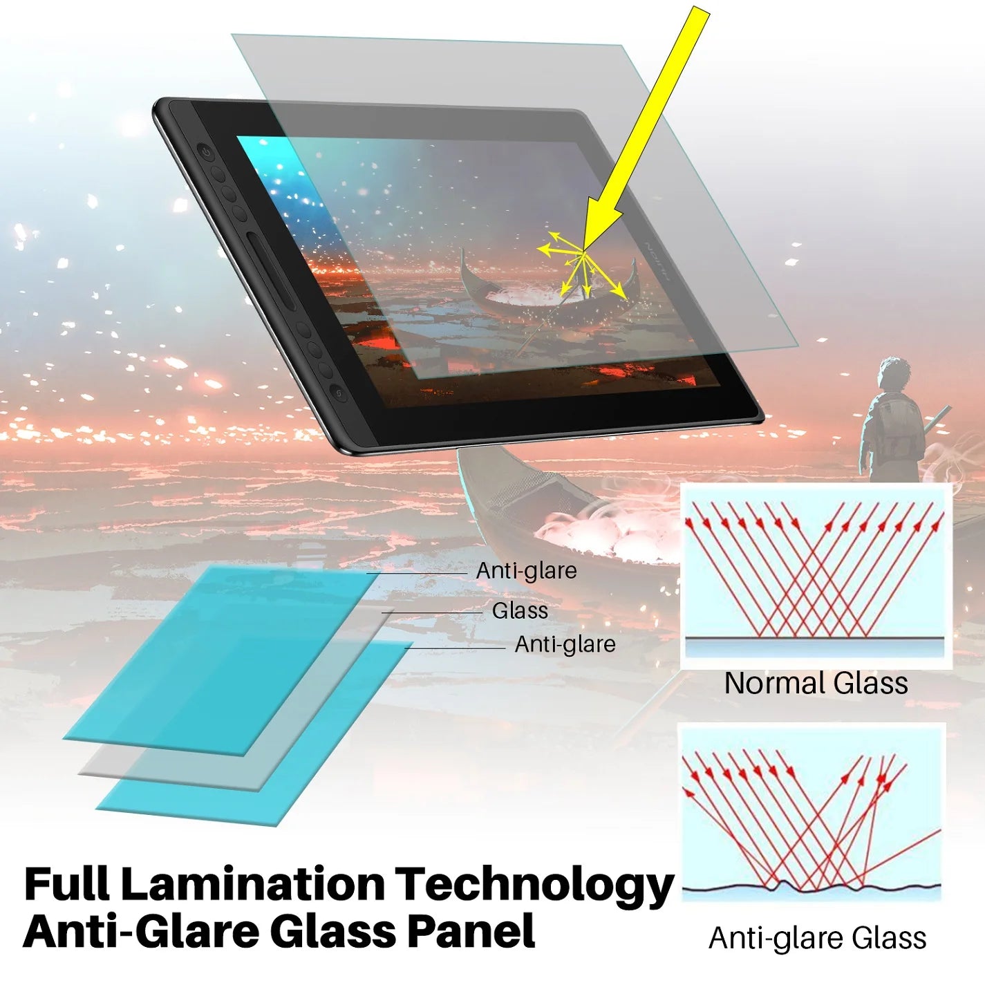 Huion Graphic Monitor Kamvas Pro 16 Drawing Tablet Screen 15.6 Inch Digital Tablets Draw Display with Battery-free Stylus Pen.