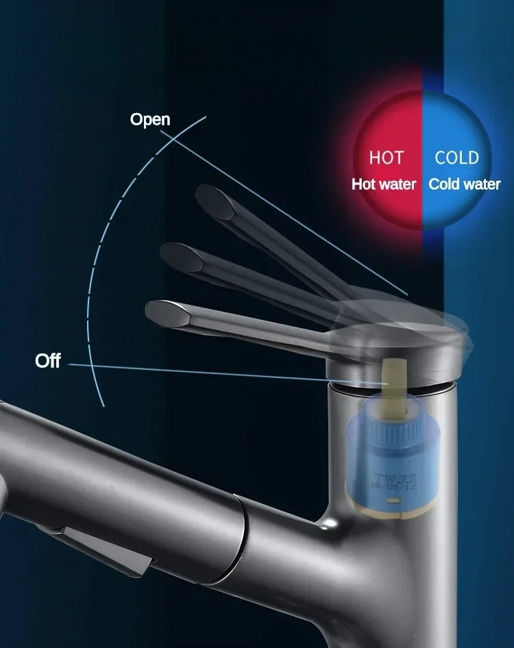 Single Handle Dual Hole Hot Cold Brass Washbasin Faucet 3 Function Stream Sprayer Pull Out Basin Sink Mixer Tap for Bathroom