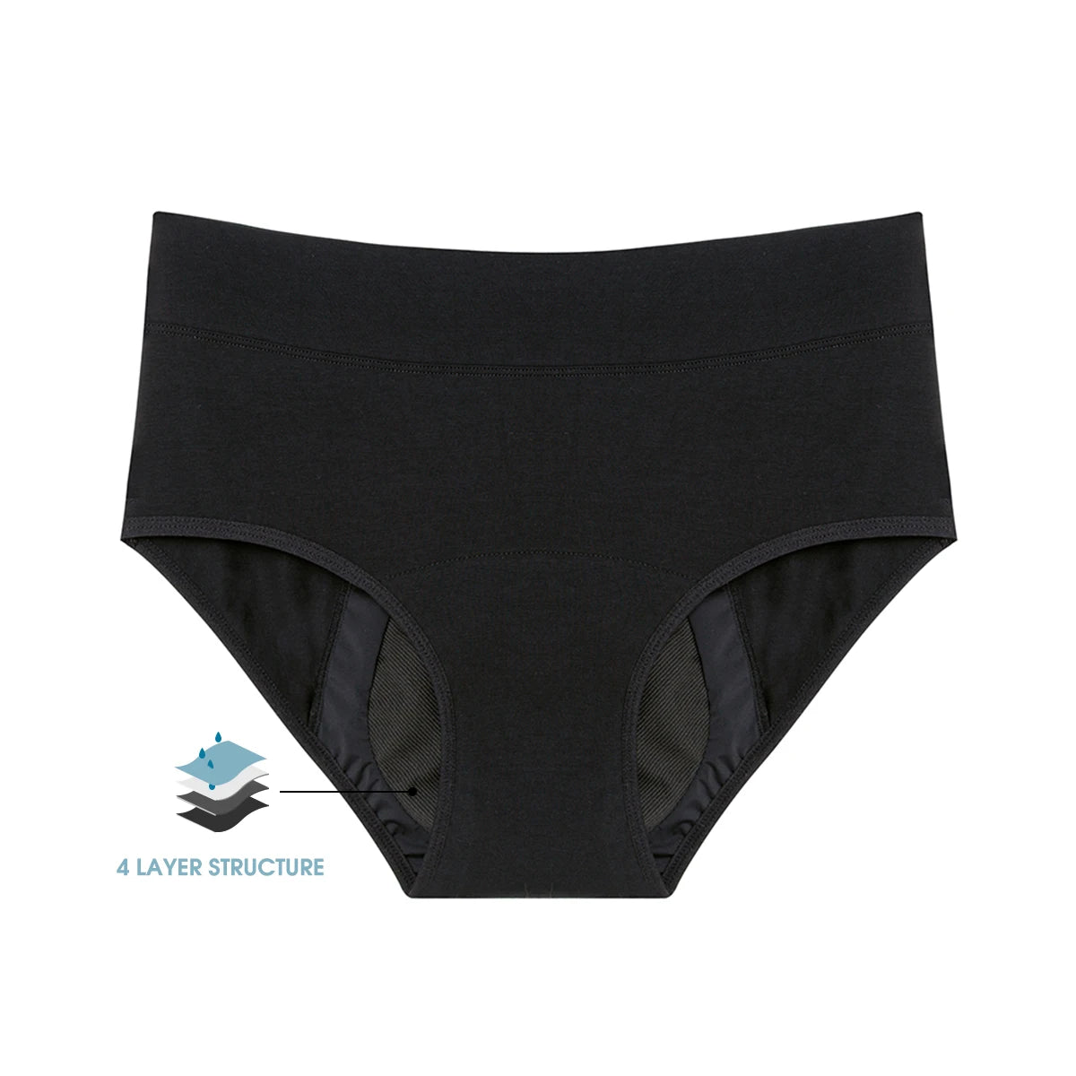 Women Incontinence Underwear Bamboo Fibre High Absorbency Reusable Washable Leakproof Panties for Bladder Leakage.