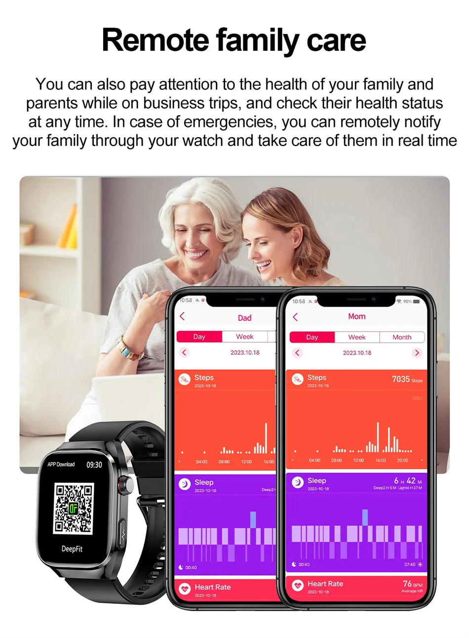 SmartWatch Voice Call Push reminder Physical examination Health Watch Blood Pressure UricAcid Blood Oxygen ECG Sport Smart watch