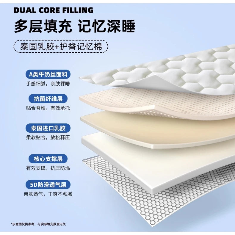 Schwammmatratze, elastisches Kissen, Zuhause, doppelt faltbar, Memory-Schaum, Latex, Tatami-Matte, Studentenwohnheim, Einzel-Schlafmatratzen