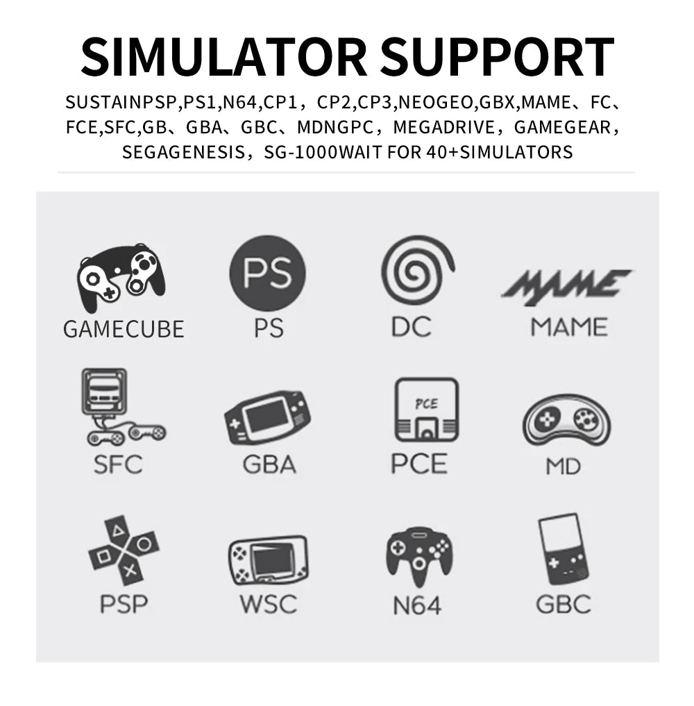 BOYHOM Y6 Retro Game Console 4K 60fps HDMI Output Low Latency GD10 TV Game Stick Dual Handle Portable Home Game Console for GBA.