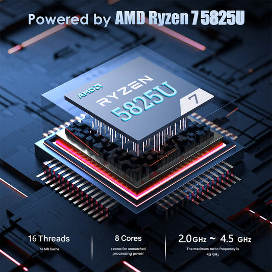 ACEMAGIC AM06Pro MINI PC AMD Ryzen 7 5825U 16/32GB RAM 512GB SSD Windows 11 Pro MINI Computer Wifi6 BT5.2 4K Triple Display.