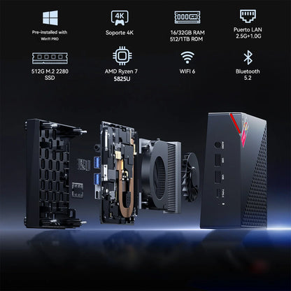ACEMAGIC AM06Pro MINI PC AMD Ryzen 7 5825U 16/32GB RAM 512GB SSD Windows 11 Pro MINI Computer Wifi6 BT5.2 4K Triple Display.