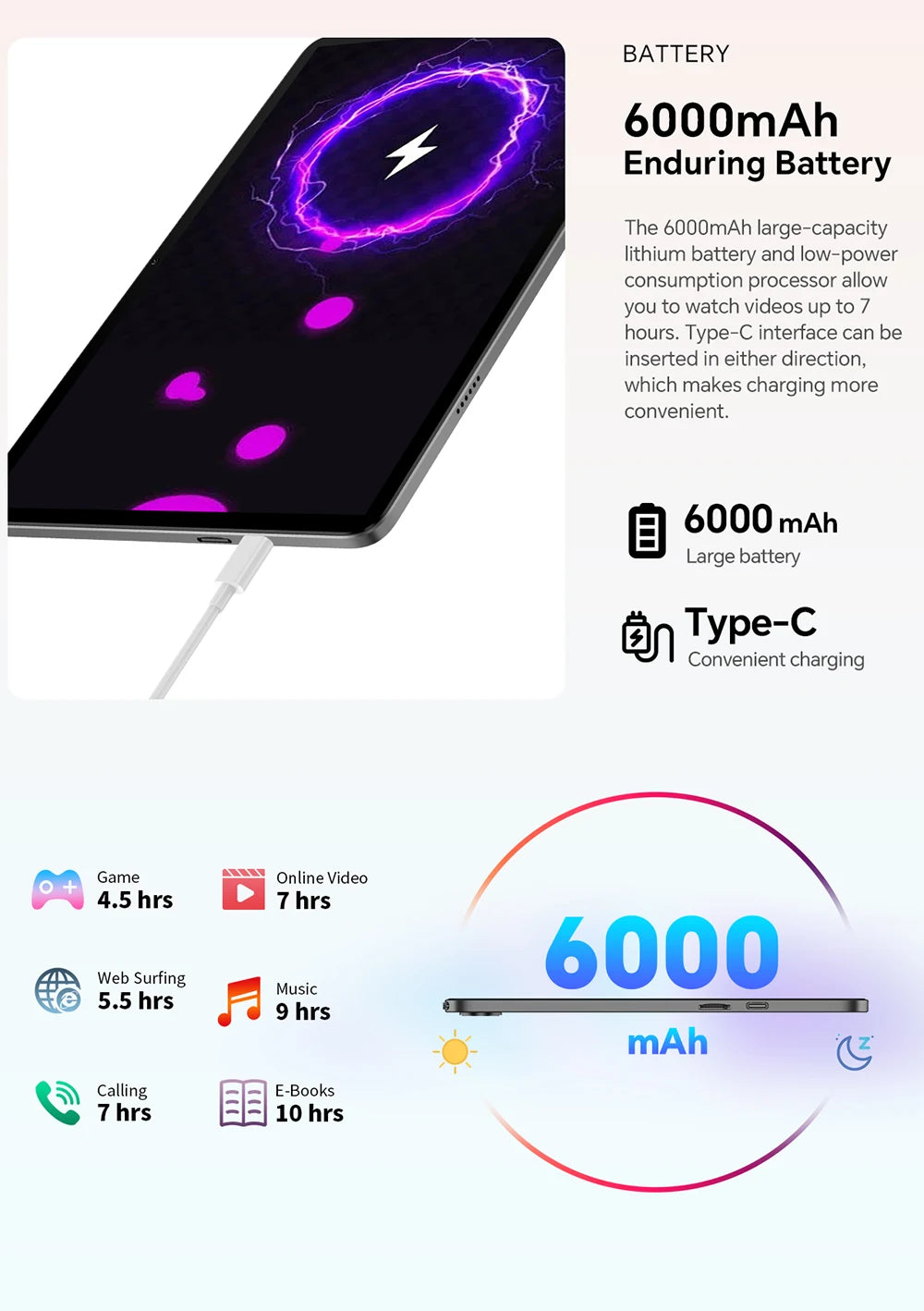 Teclast P30T Set 10.1" Tablet Android 14 T606 8-core Max 12GB RAM 128GB ROM 6000mAh Keyboard/Case/Mouse/Stylus/Headphone/Stand