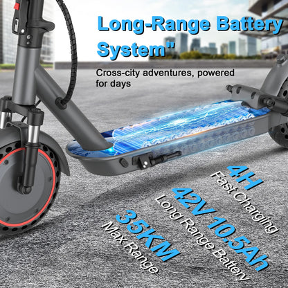 ATSANT LP10 Electric Scooter 500W Powerful Motor 42V10.5Ah 35KM/H 35KM Long Range 10Inch Tyre with APP Shock Absorbing EScooter.