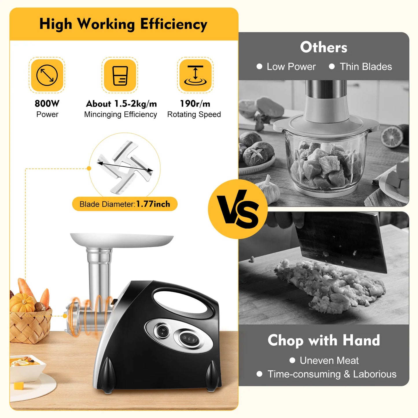 800W Stainless Steel Electric Meat Grinder with Sausage Filler Professional Kitchen Equipment.