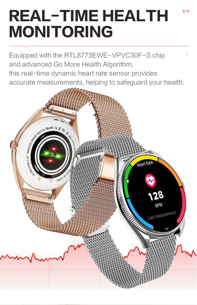 VALDUS VL60 Pro 2025 New Smartwatch For Women Men  AMOLED Screen Bluetooth Call IP68 Waterproof  Fitness Sports Smart Watch Gift.