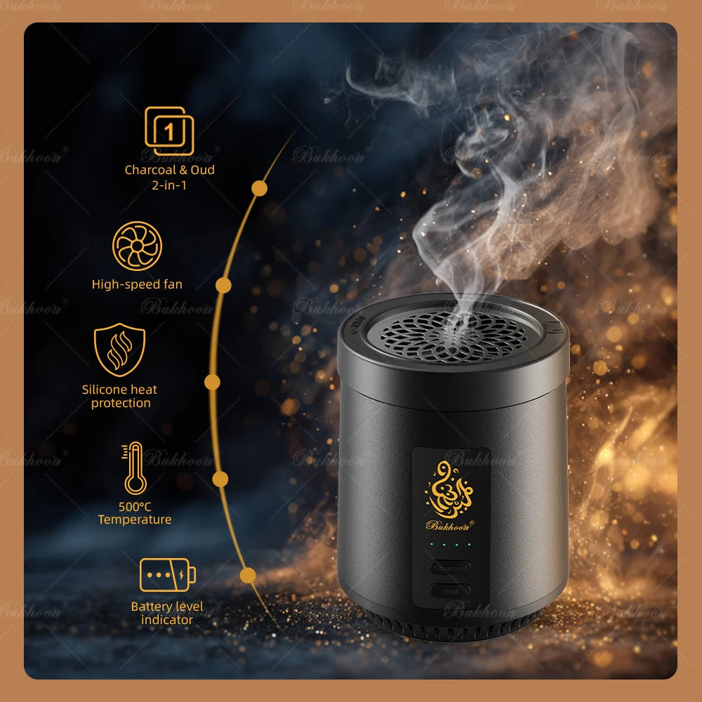 2025 New Arabic Aroma Diffuser USB Car Portable Electric Incense Burner Bakhoor Arabia Charcoal Burner Big Size Burning Space.