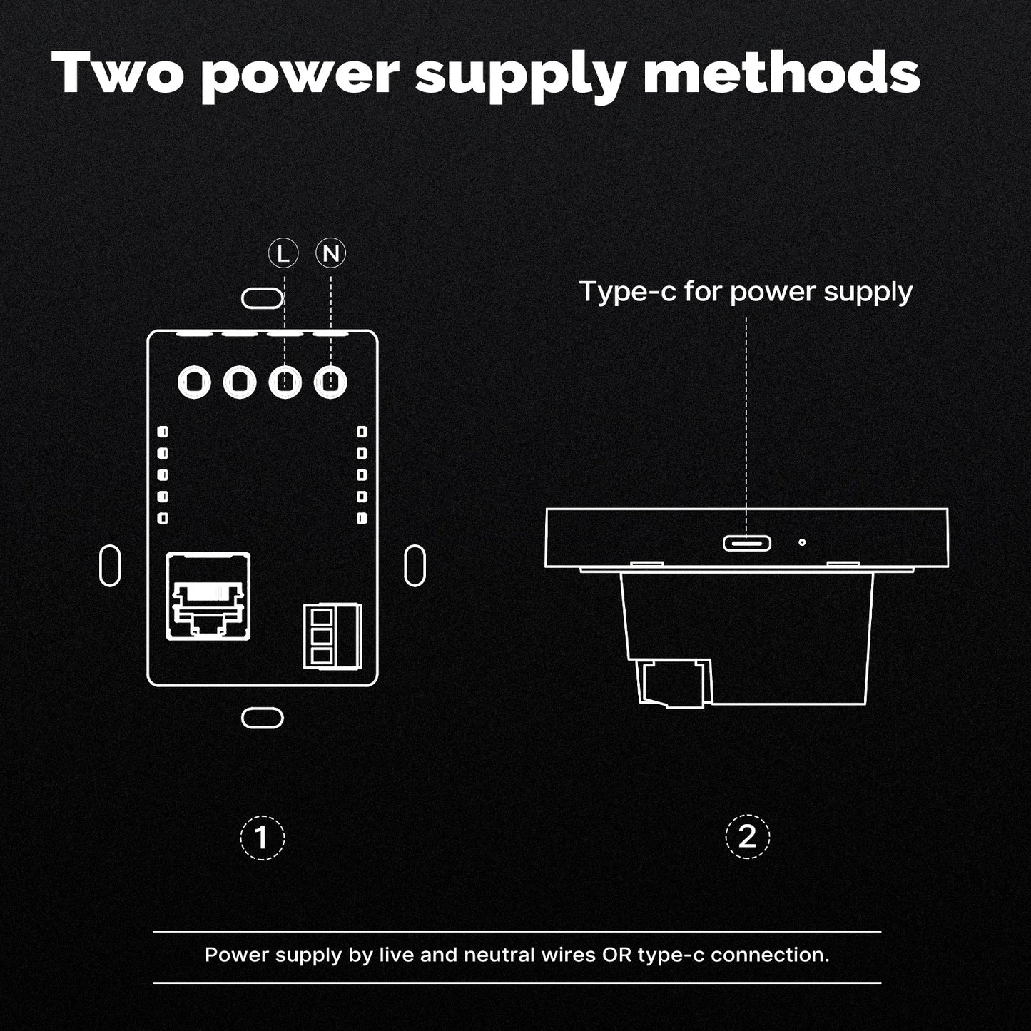 MOES Tuya Wifi Smart 5-Zoll-Touchscreen US Center Control Panel Sprachsteuerung Alexa und ZigBee Gateway Eingebaute Szenensteuerung.