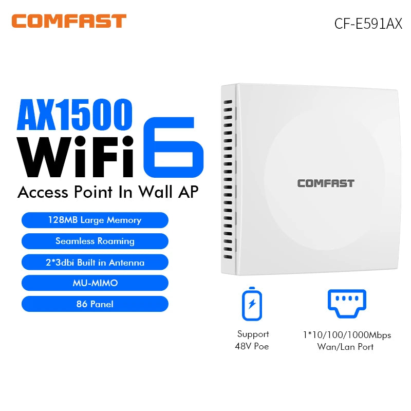 Comfast AX1500 Wifi 6 Access Point In Wall AP Gigabit 5G+2G MU-MIMO Signal Booster 86 Panel 48V POE Indoor Hotel Extender Router.