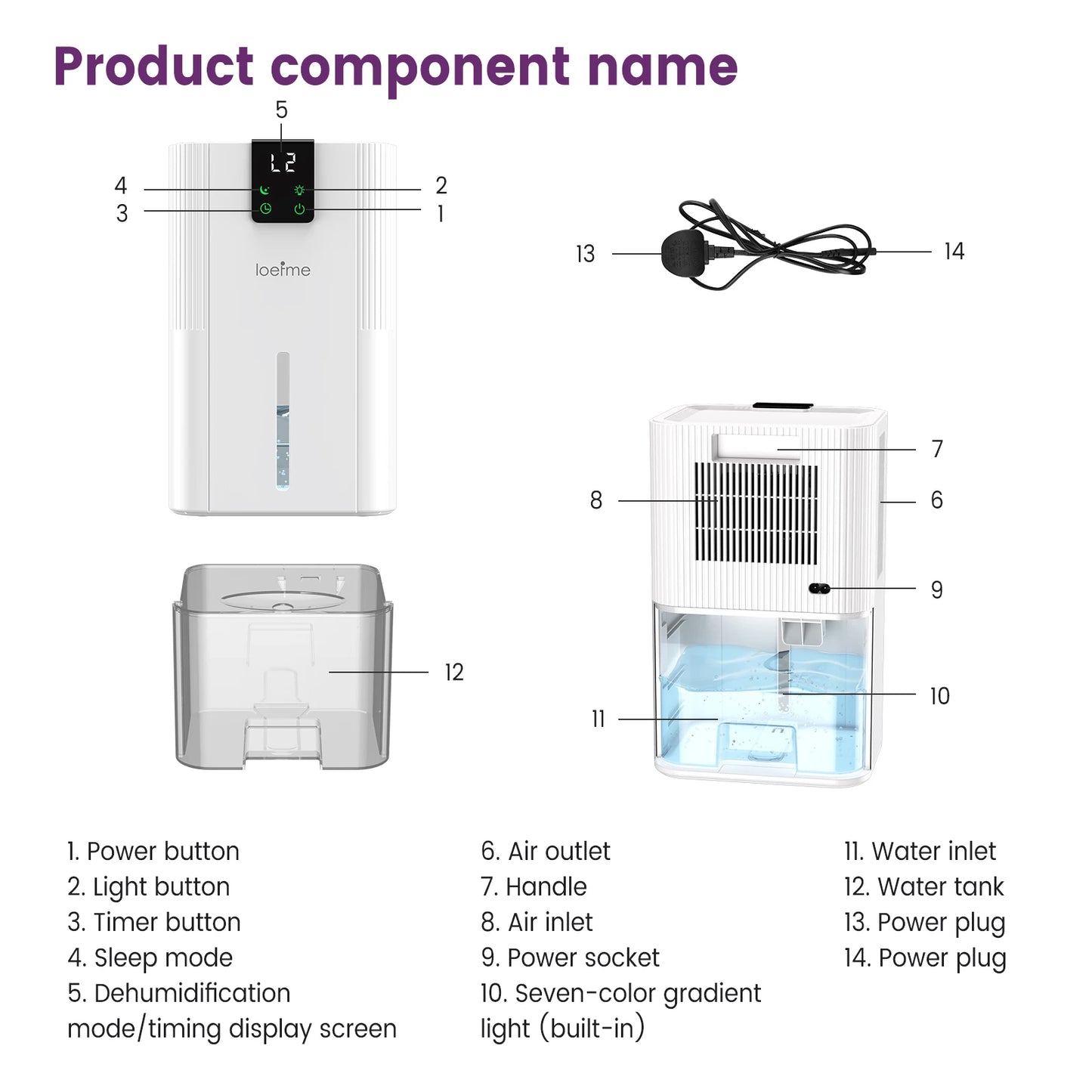 2800mL Air Dehumidifier Portable Mute Moisture Absorbers Machine Air Dryer Sleep Mode For Home Bedroom Office Kitchen Deodorizer.