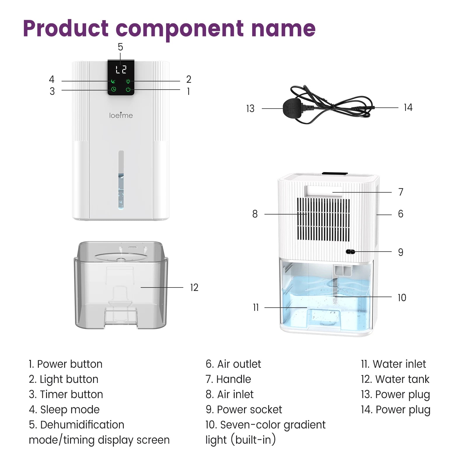2800mL Air Dehumidifier Portable Mute Moisture Absorbers Machine Air Dryer Sleep Mode For Home Bedroom Office Kitchen Deodorizer.