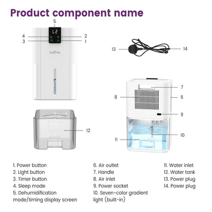 2800mL Air Dehumidifier Portable Mute Moisture Absorbers Machine Air Dryer Sleep Mode For Home Bedroom Office Kitchen Deodorizer.