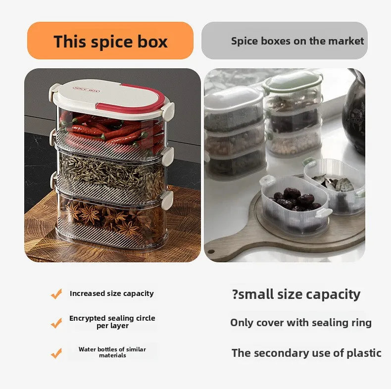 Portable Storage Box Onion Ginger and Garlic Seasoning Jar Can Be Stacked Sealed Storage Jar Packaging Fresh-keeping Box.