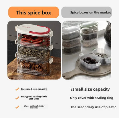 Portable Storage Box Onion Ginger and Garlic Seasoning Jar Can Be Stacked Sealed Storage Jar Packaging Fresh-keeping Box.