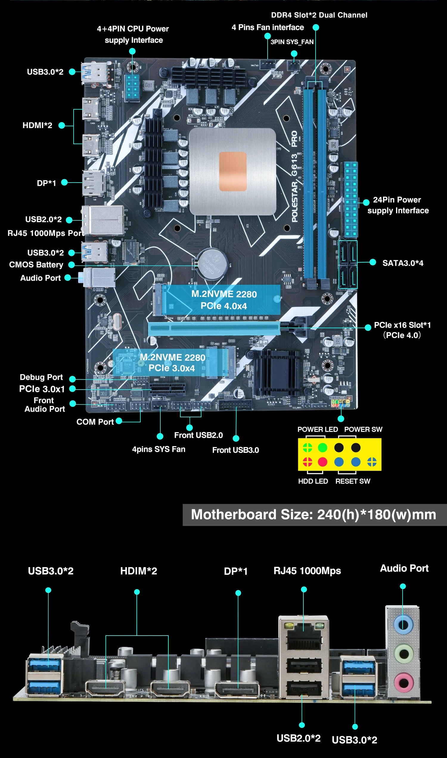 DIY Gaming Computer Motherboard with Onboard 11th Kit IntelCore CPU 0000 ES 2.6GHz (Refer to Kit i9 1198** i9 11900) DDR4.