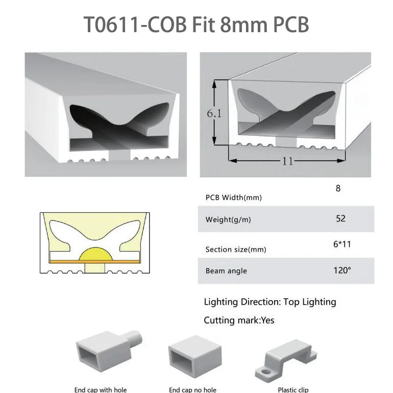 Neon LED Silicone Tube Flexible Soft Light For SK6812 WS2812B WS2811 DIY Holiday Decoration Strip Bar Lighting Tape Waterproof