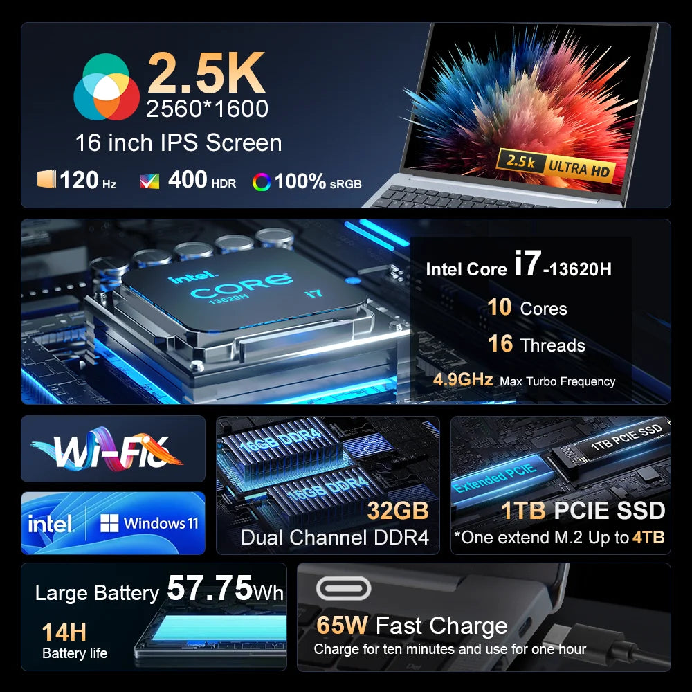 Laptop 16-inch 13th Gen Intel i7-13620H 32GB DDR4+1TB SSD 2.5K IPS 120Hz Face Unlock Notebook WiFi6 Gaming Computer.