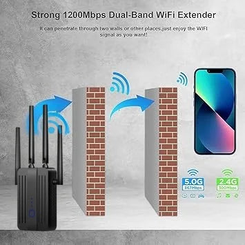 1200Mbps WiFi Repeater Dual Band Signal Extender 2.4G/5GHz Wi-Fi 802.11ac Gigabit Amplifier Router Long Range Signal Booster.