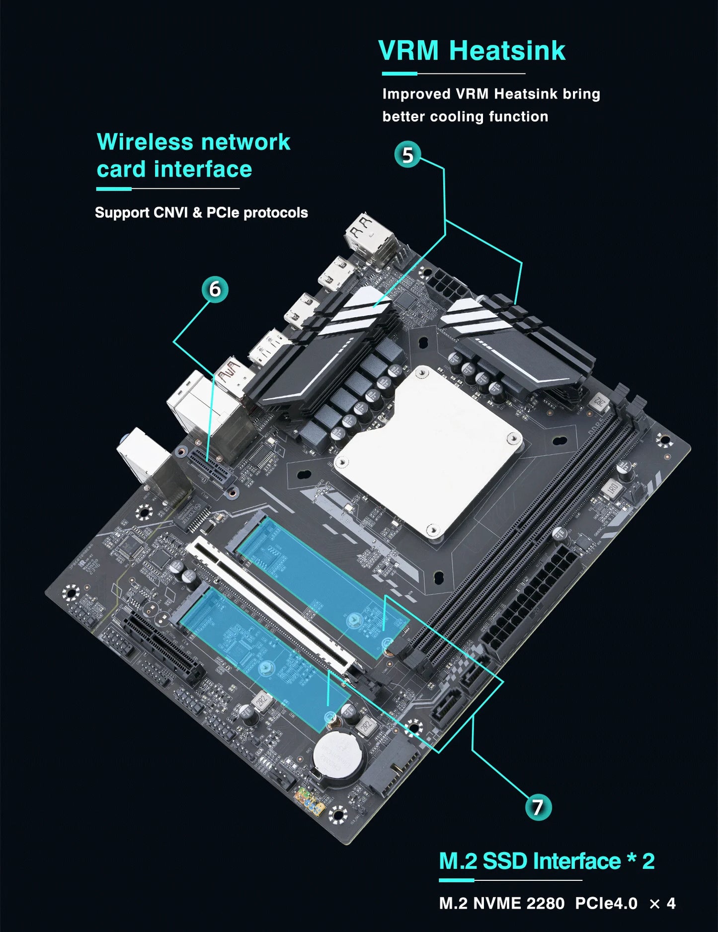 Q1HY ES 0000 Refer to i9 139** DIY Gaming Computer Motherboard with Onboard 13th Kit Interposer Core CPU 14C20T DDR5 Desktops.