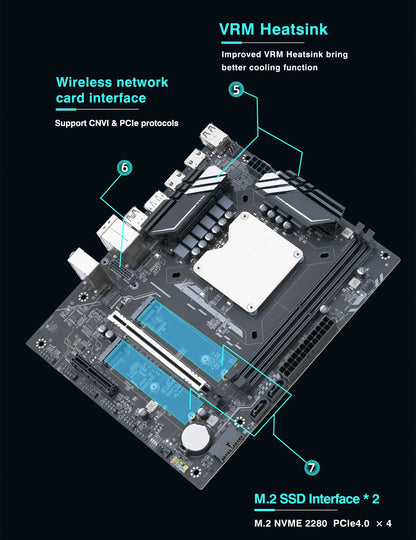 Q1HY ES 0000 Refer to i9 139** DIY Gaming Computer Motherboard with Onboard 13th Kit Interposer Core CPU 14C20T DDR5 Desktops.