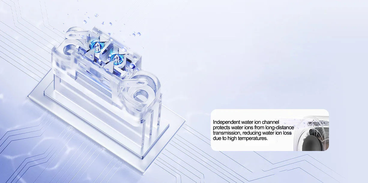 XIAOMI MIJIA High Speed Water Ion Hair Dryer H701,4 Temps & 3 Speeds,Professional 1600W Ionic Blow Dryers,110000 Rpm Fast Dry.